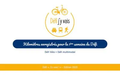 Kilomètres enregistrés pendant la première semaine